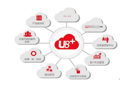 用友U8cloud好用的原因有哪些