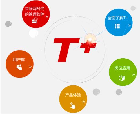 用友T3標(biāo)準(zhǔn)版進(jìn)銷在操作中出現(xiàn)問(wèn)題如何處理