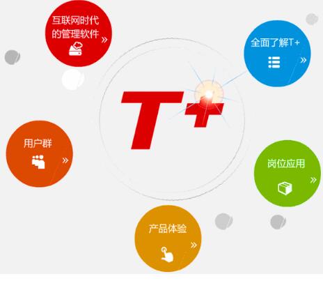 用友T3軟件使用中提示運(yùn)行錯誤