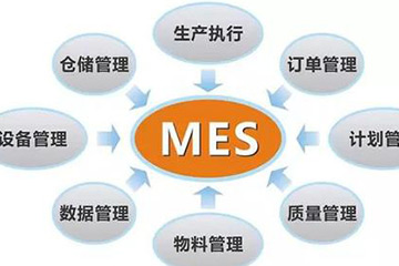 生產(chǎn)制造管理系統(tǒng)