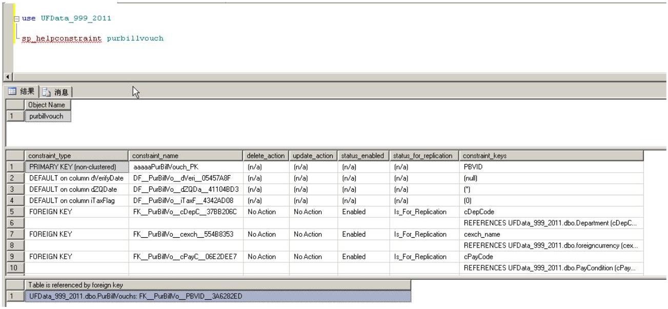濟南用友T3銷售