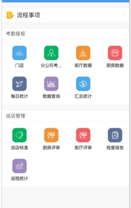 濟(jì)南釘釘開發(fā)軟件