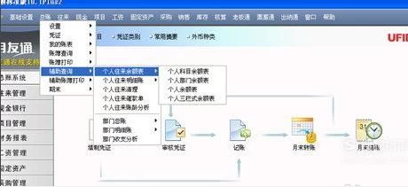 【軟件教程】用友u8的使用方法