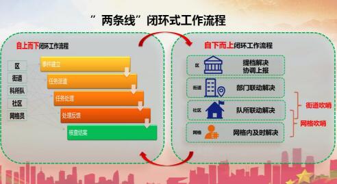 濟(jì)南軟件開(kāi)發(fā)